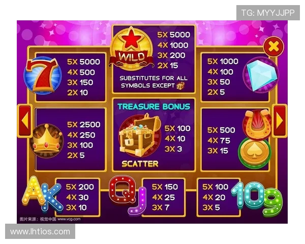 国际老虎机平台推荐担保服务详解助你轻松找到信誉可靠的游戏平台