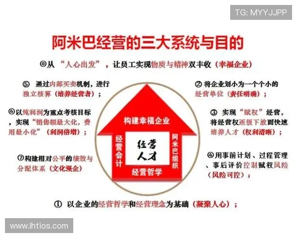 如何选择高收益的老虎机游戏，专家为你揭秘盈利的秘密技巧